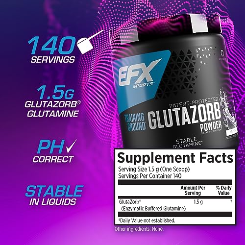 EFX Sports Training Ground Glutazorb polvo, etiqueta detalle, fórmula estable para cada toma.