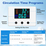 Conector rápido a prueba de fugas garantiza uso seguro y estable.