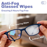 Eglagen toallitas anti niebla para lentes y cámaras, limpieza rápida sin residuos
