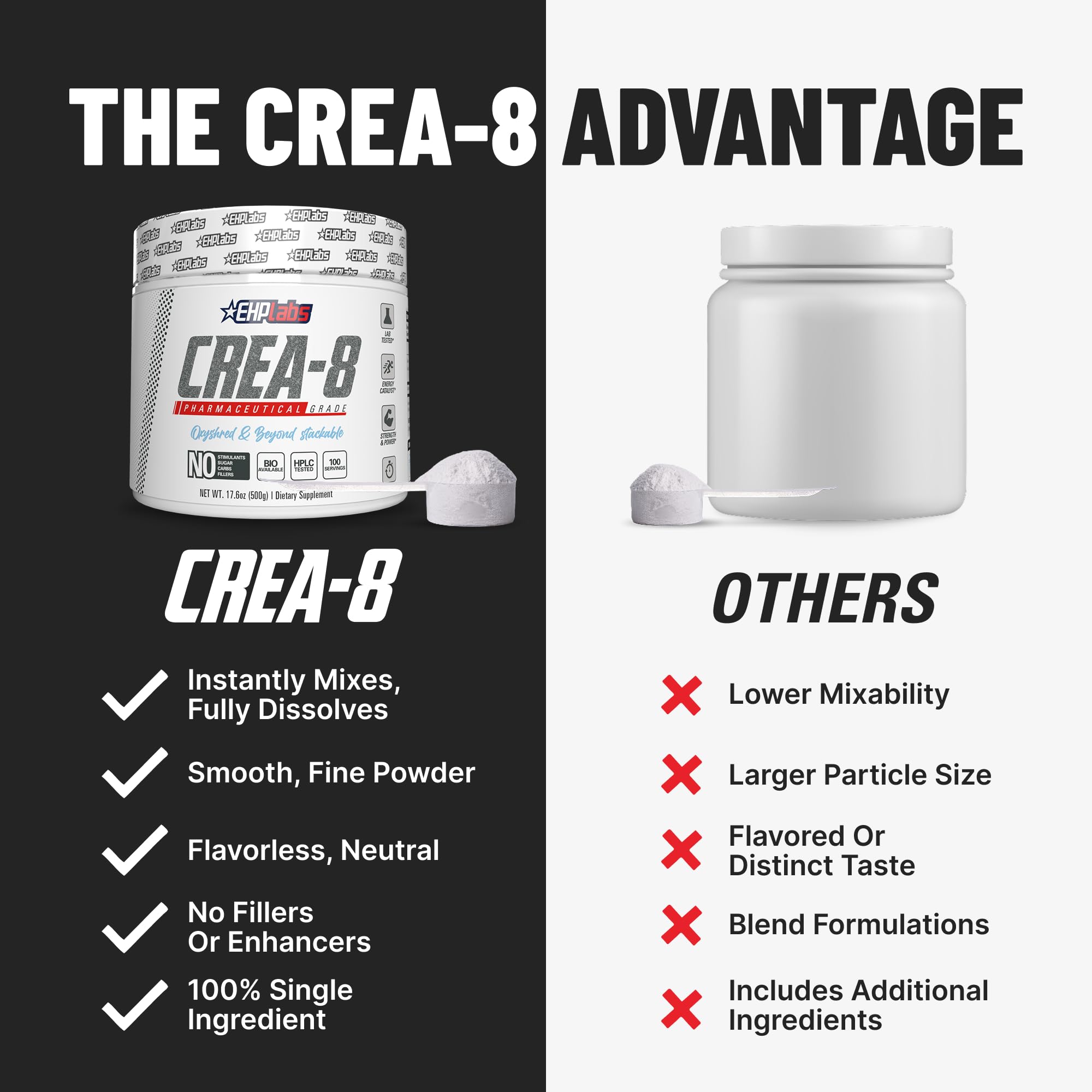 Etiqueta de CREA-8 mostrando calidad de fabricación en 500 g