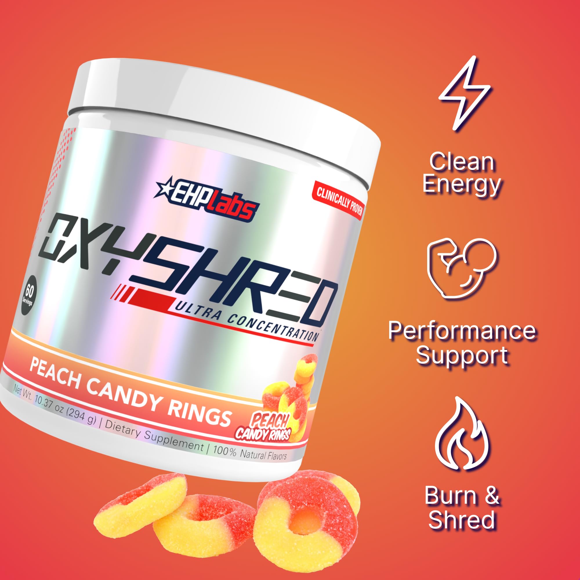 OxyShred de EHP Labs ofrece energía para entrenos intensos sin nerviosismo