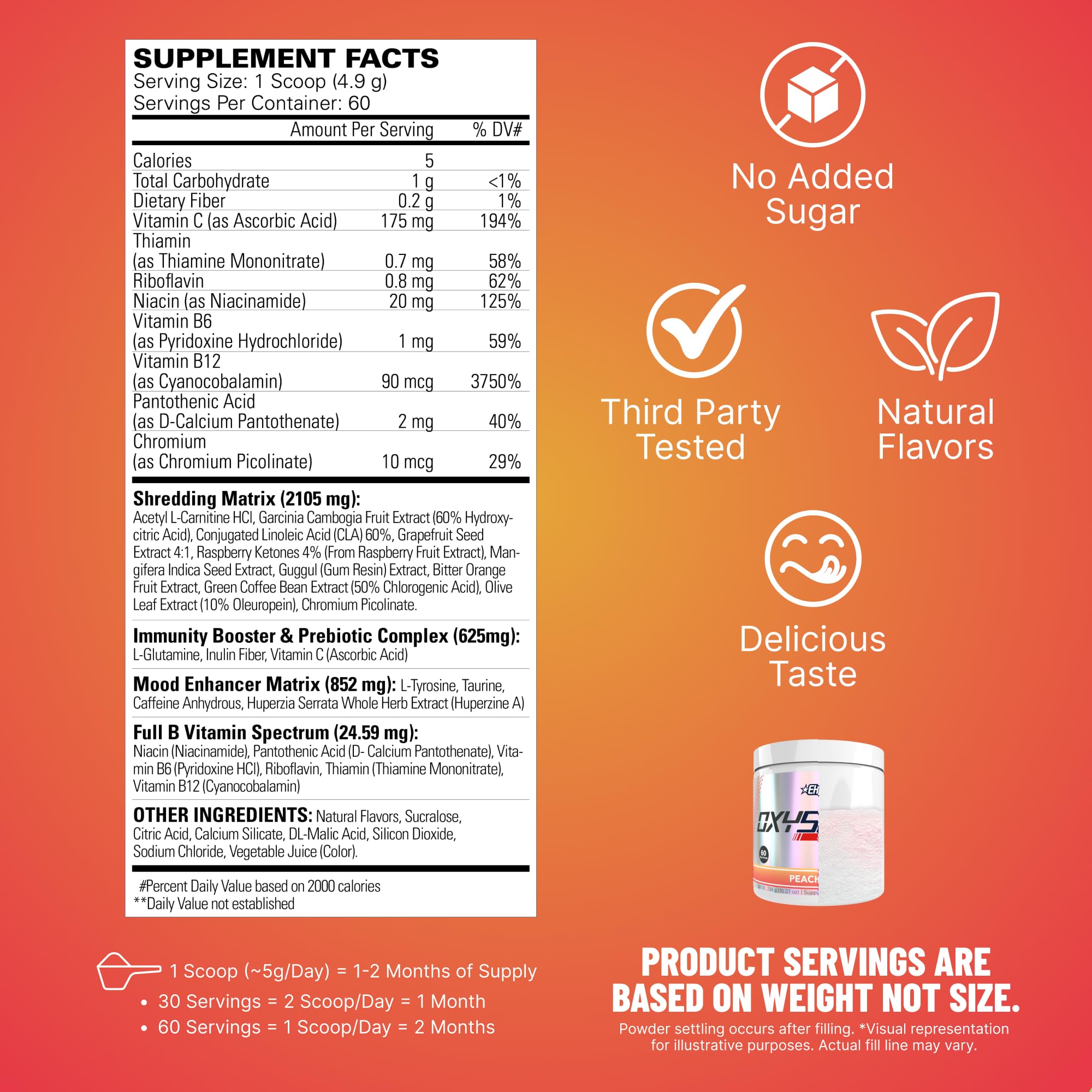 EHP Labs OxyShred: ingredientes clave para apoyar musculatura y recuperación
