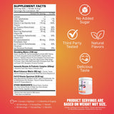 EHP Labs OxyShred: ingredientes clave para apoyar musculatura y recuperación