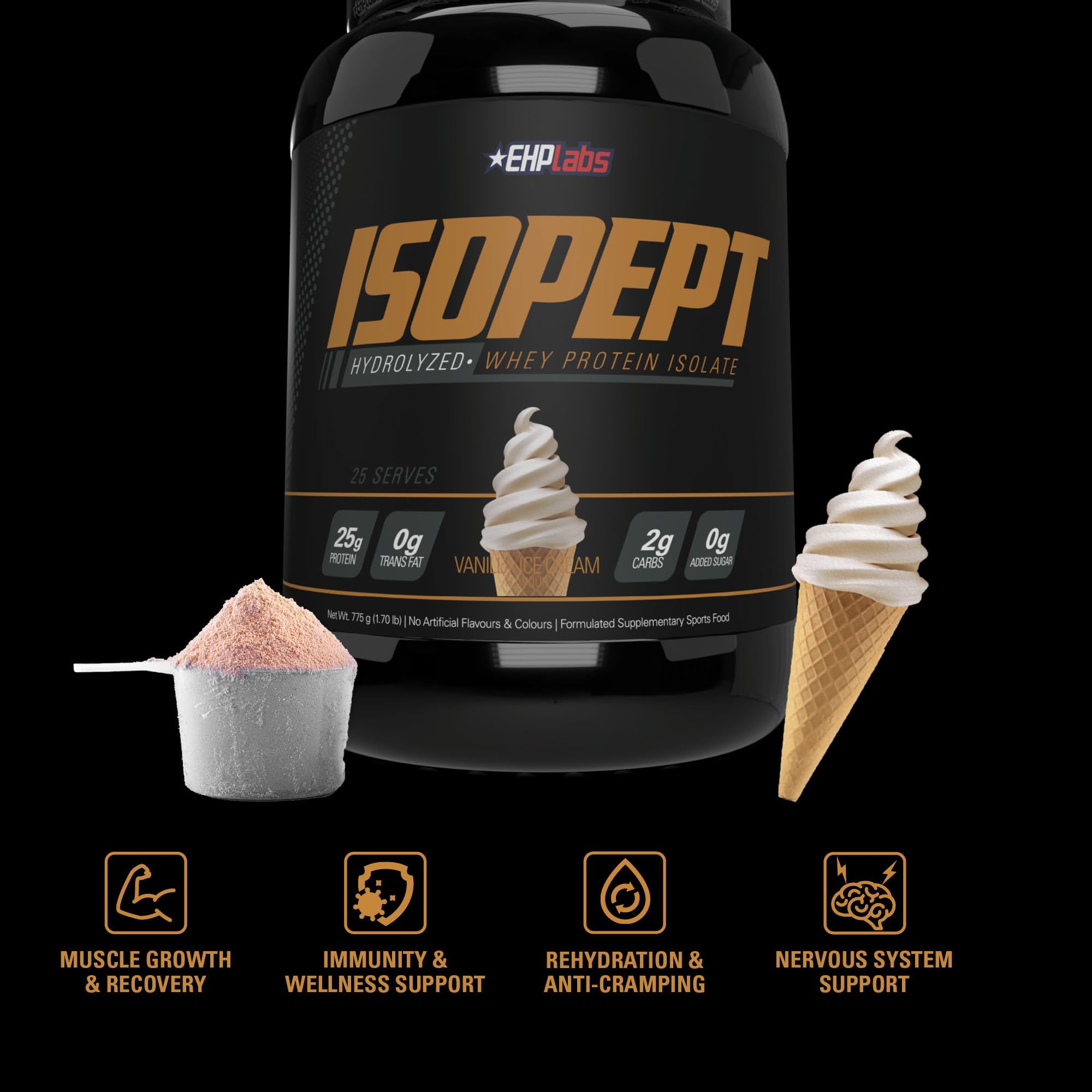 Etiqueta EHPlabs IsoPept muestra la marca y la composición.