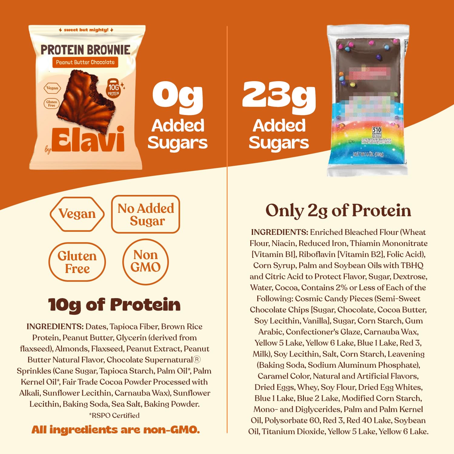 Elavi brownie post-entrenamiento con proteína y fibra.