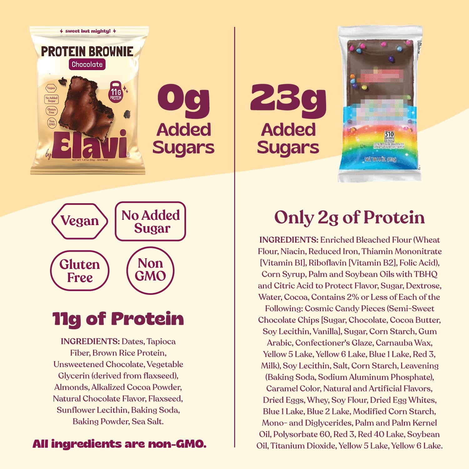 Elavi Protein Brownie práctico para controlar antojos sin perder sabor.
