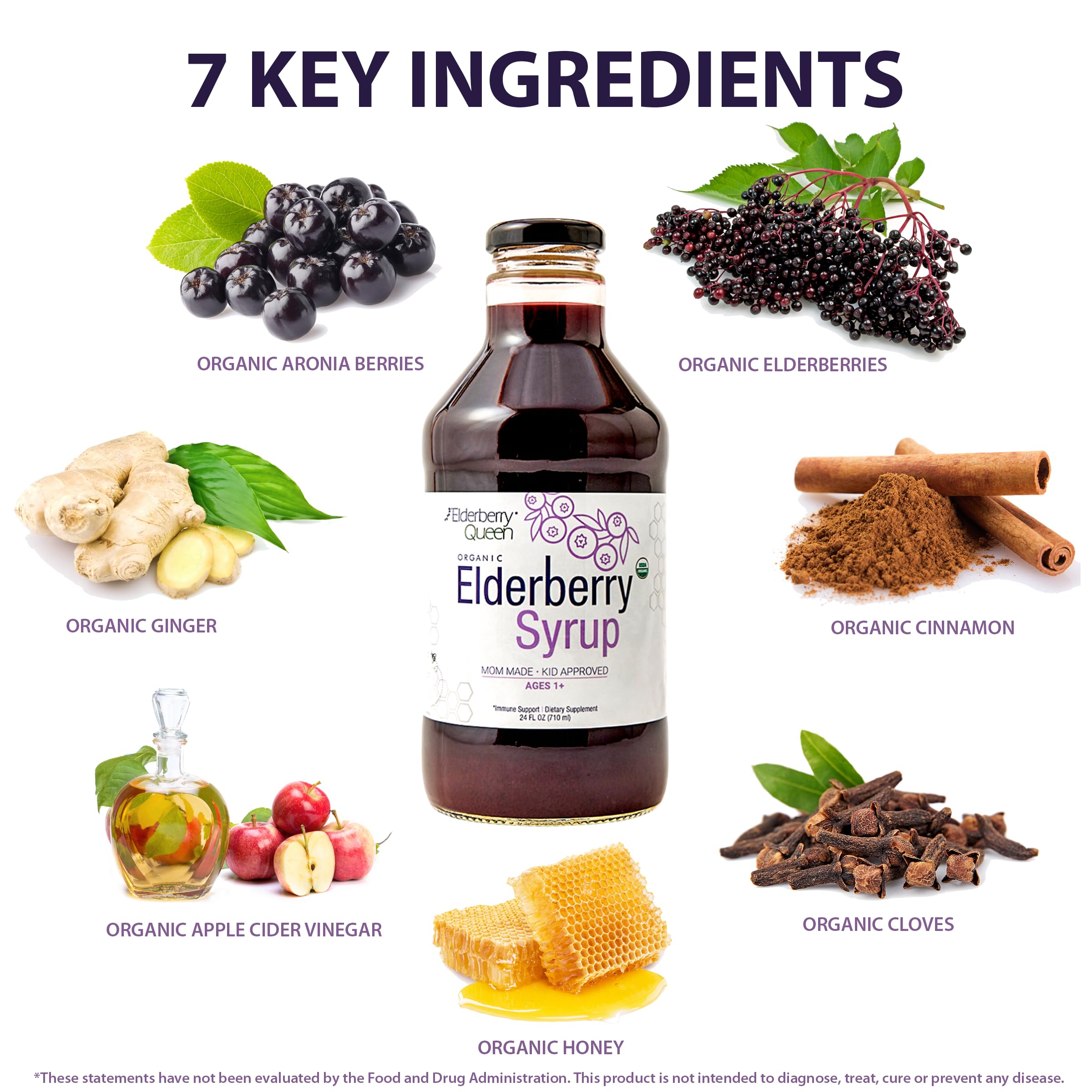 Niños tomando Elderberry Queen jarabe, sabor agradable para la rutina diaria.