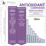 Etiqueta USDA Organic en Elderberry Queen, certificación de calidad.