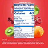 Electrolit sin gluten, adecuado para dietas diversas y estilo activo.