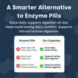 Element Longevity: opciones para comer lácteos con mayor comodidad en el día.