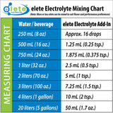 Elete Citrilyte Add-in ideal para carreras, caminatas y sesiones de ejercicio.