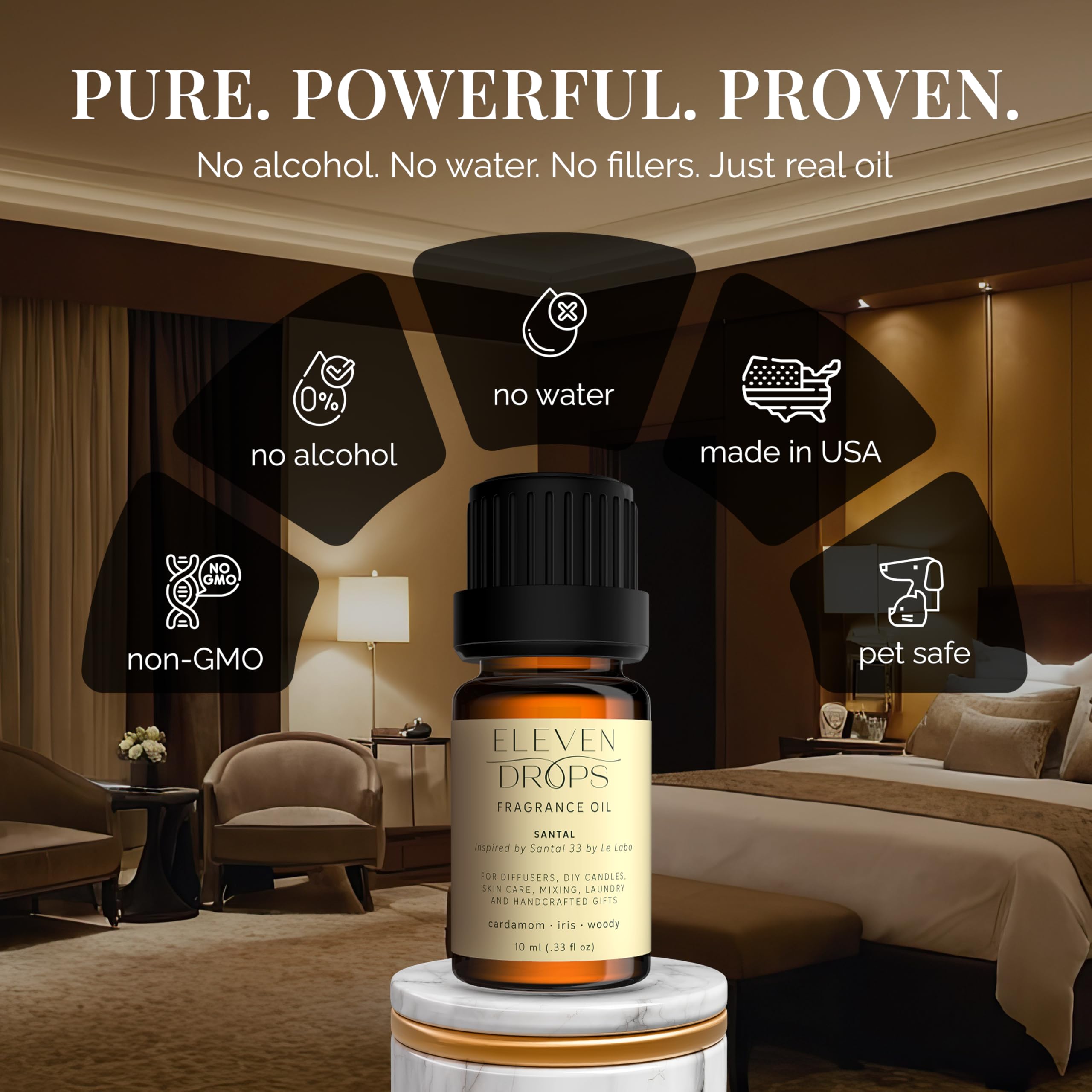 Coche perfumado con Eleven Drops Santal, viaje agradable