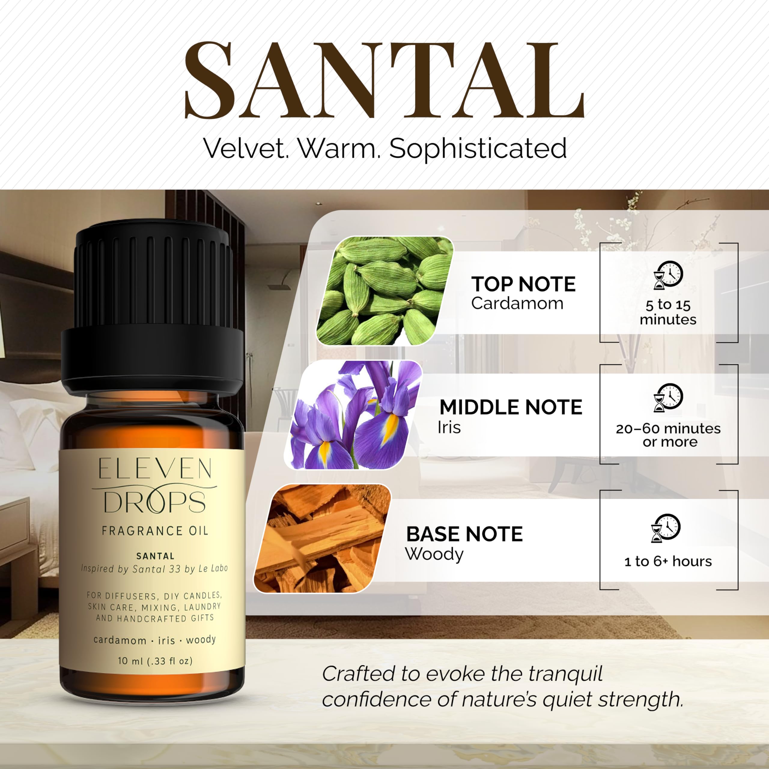 Oficina perfumada con Eleven Drops Santal, espacio tranquilo