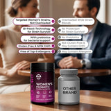 ELICORE Premium Probiotics para mujeres: flora vaginal equilibrada para confort diario.