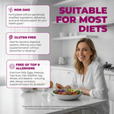 ELICORE Premium Probiotics para mujeres: tecnología MAKTREK para mejor absorción digestiva.