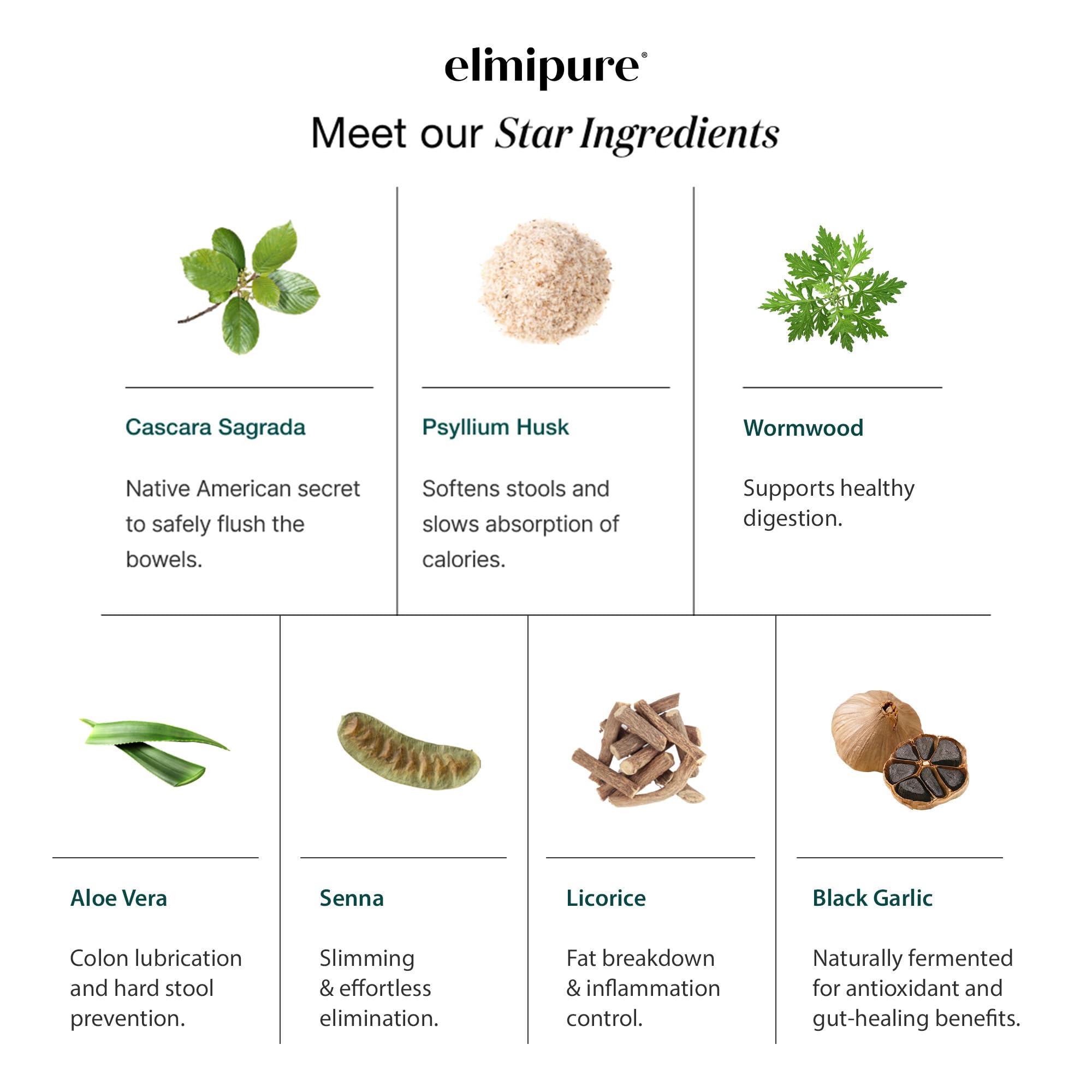 Elimipure: ingredientes naturales que respaldan la salud digestiva.