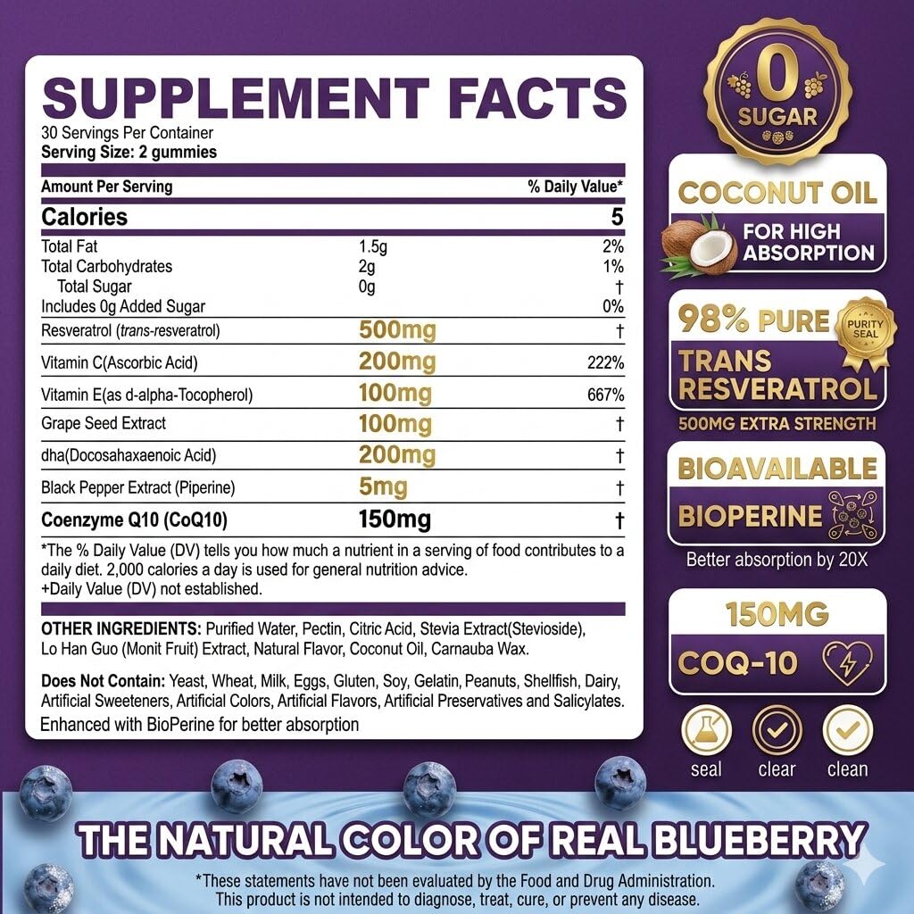 Ellamentz resveratrol coq10 dha gomitas, envase brillante, energía y enfoque diarios.