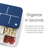 Elliegrid, alarmas visibles, recordatorios oportunos para tomar pastillas