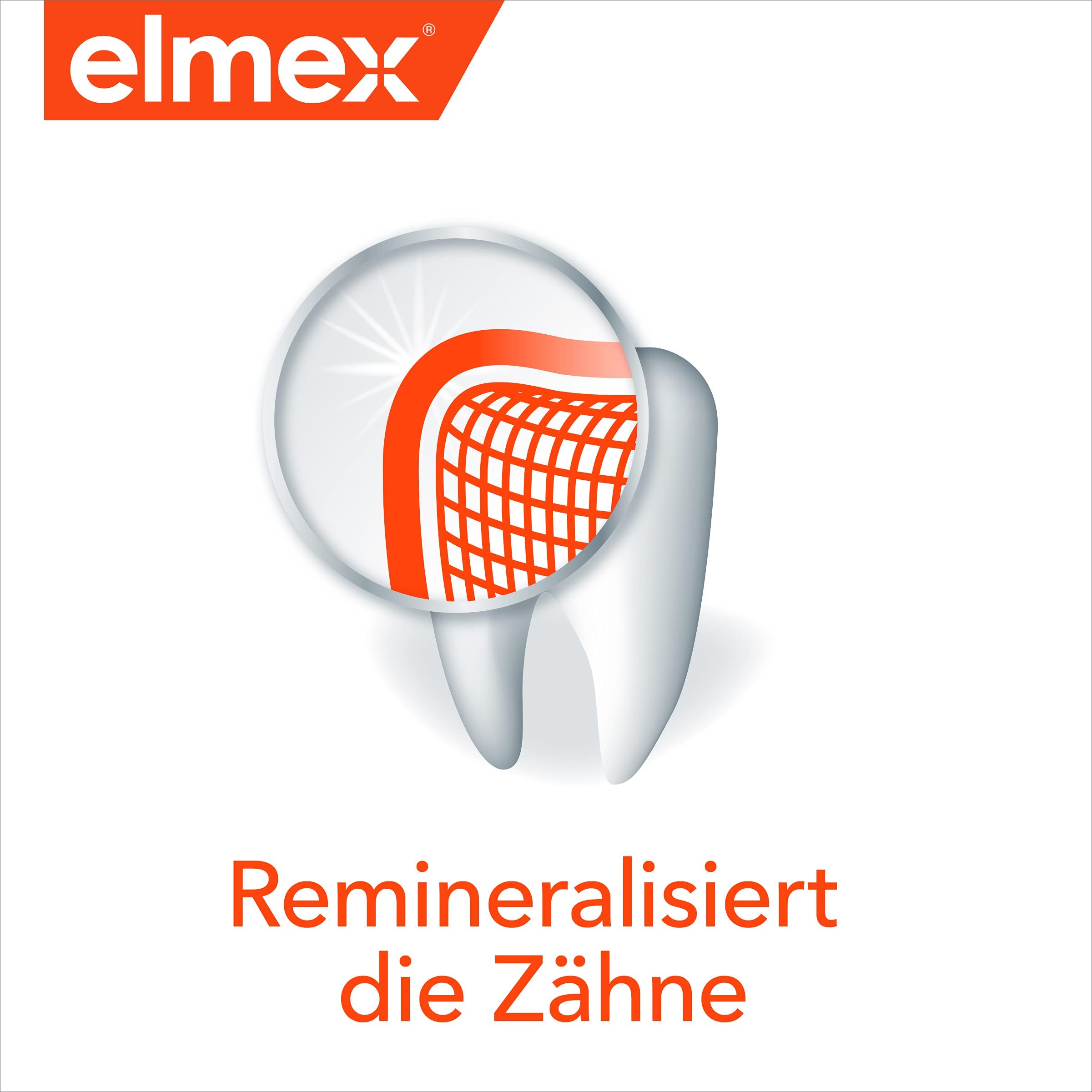 Envase de Elmex Kariesschutz, diseño ergonómico para uso fácil.