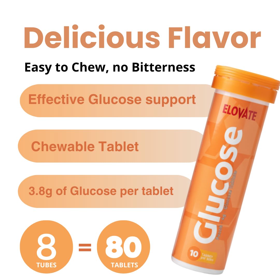ELOVATE glucosa frambuesa formato práctico para escritorio