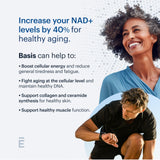 cápsulas Basis NAD: posible apoyo al metabolismo energético diario.