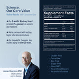 Vitamina C en Cofactor para apoyar la síntesis de colágeno.