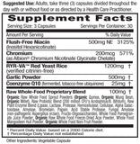 Botella de cápsulas vegetales de Emerald Labs para uso diario.