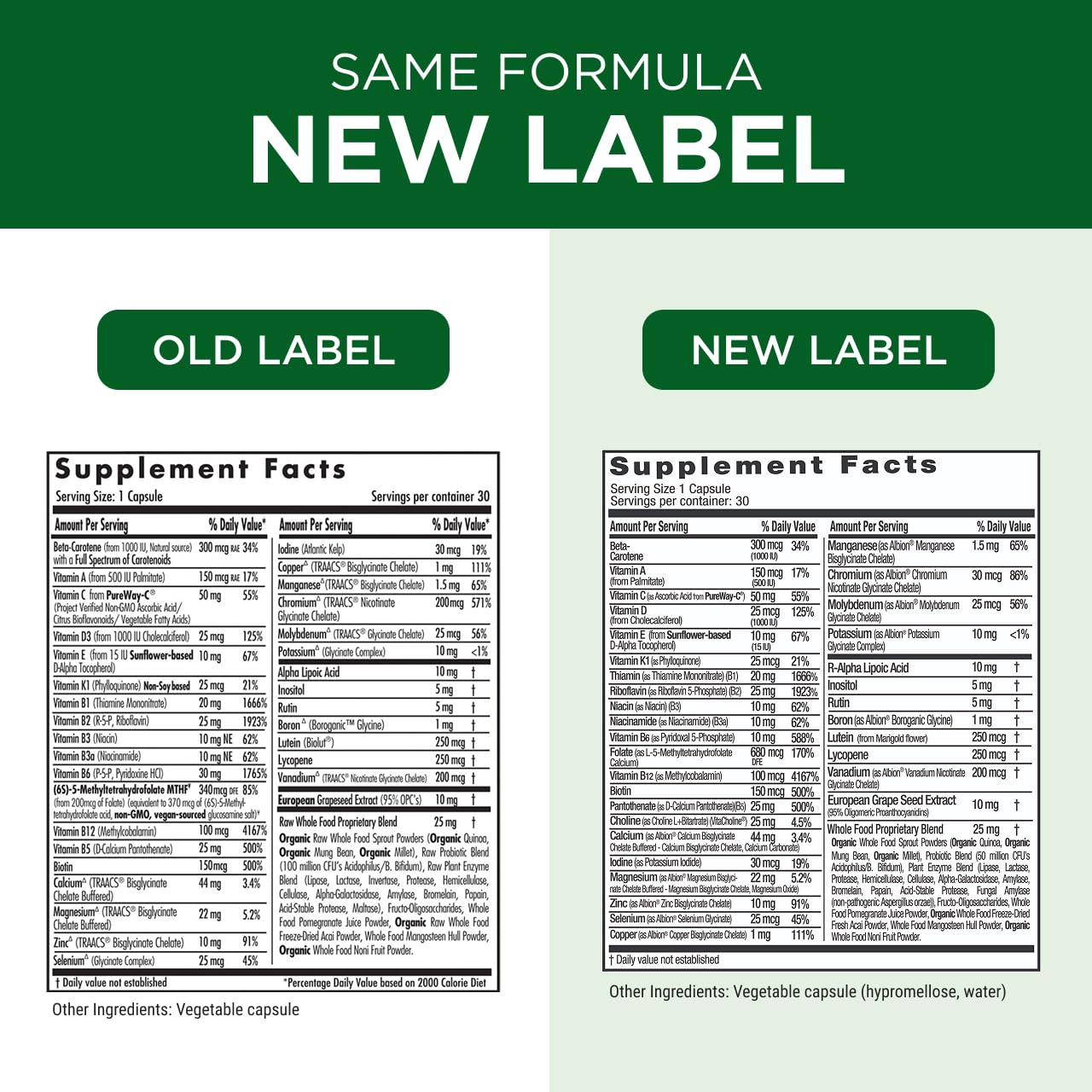 EMERALD LABS cápsulas sin aditivos para mayor pureza.