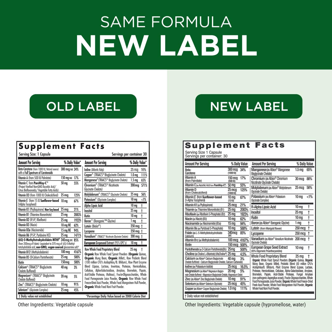 EMERALD LABS multivitamínico diario completo, toma diaria simplificada