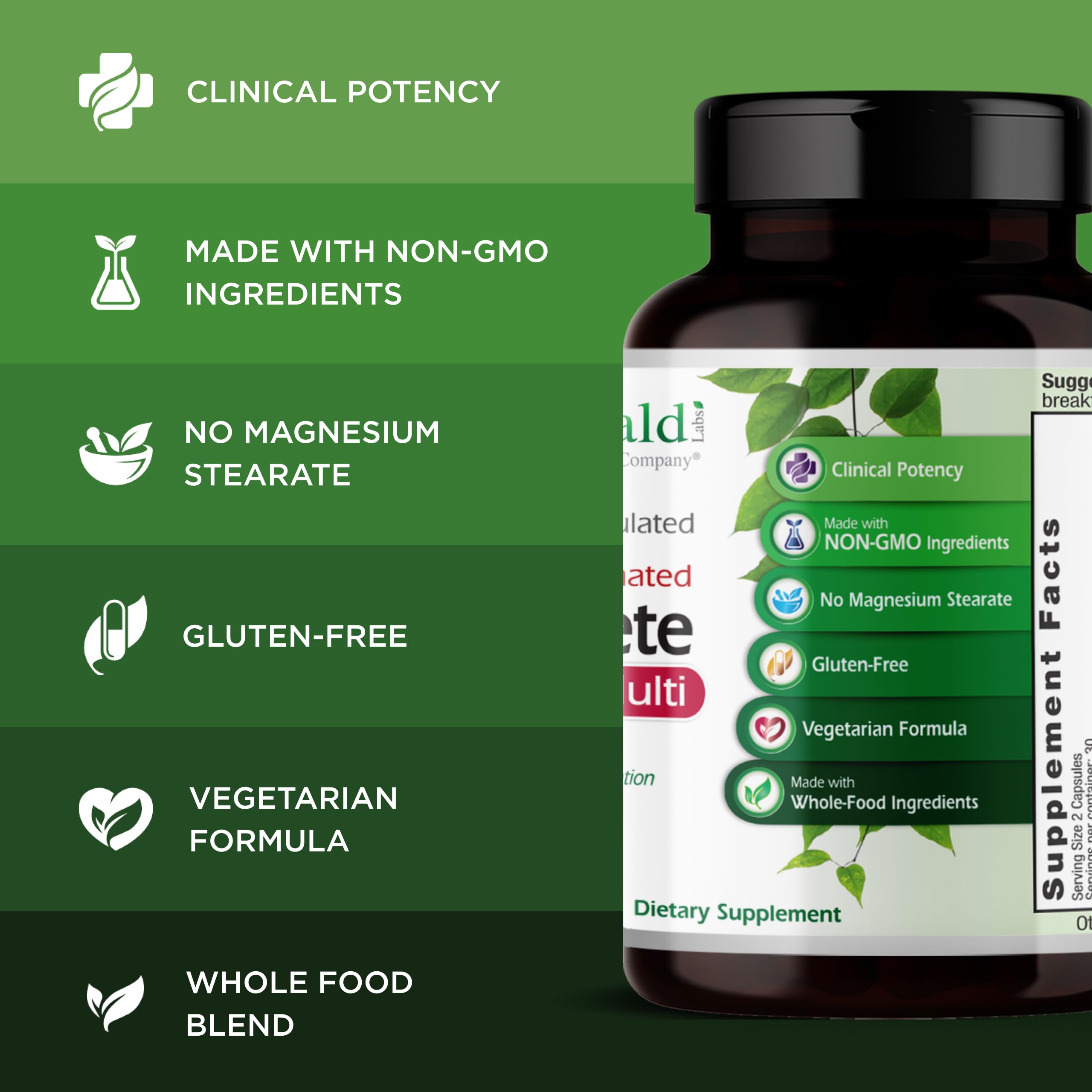 EMERALD LABS Complete Premium Multi, minerales Albion para nutrición balanceada.