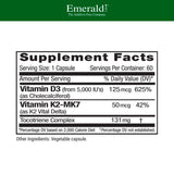 EMERALD LABS D3+K2 MK-7 mejora la absorción de calcio