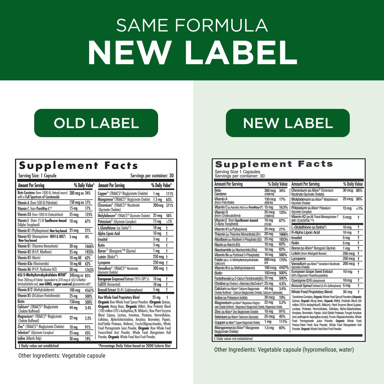 EMERALD LABS Dosis diaria única para conveniencia.