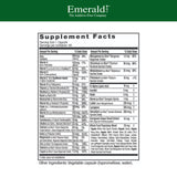 EMERALD LABS licopeno para apoyo a la visión en la vida diaria.
