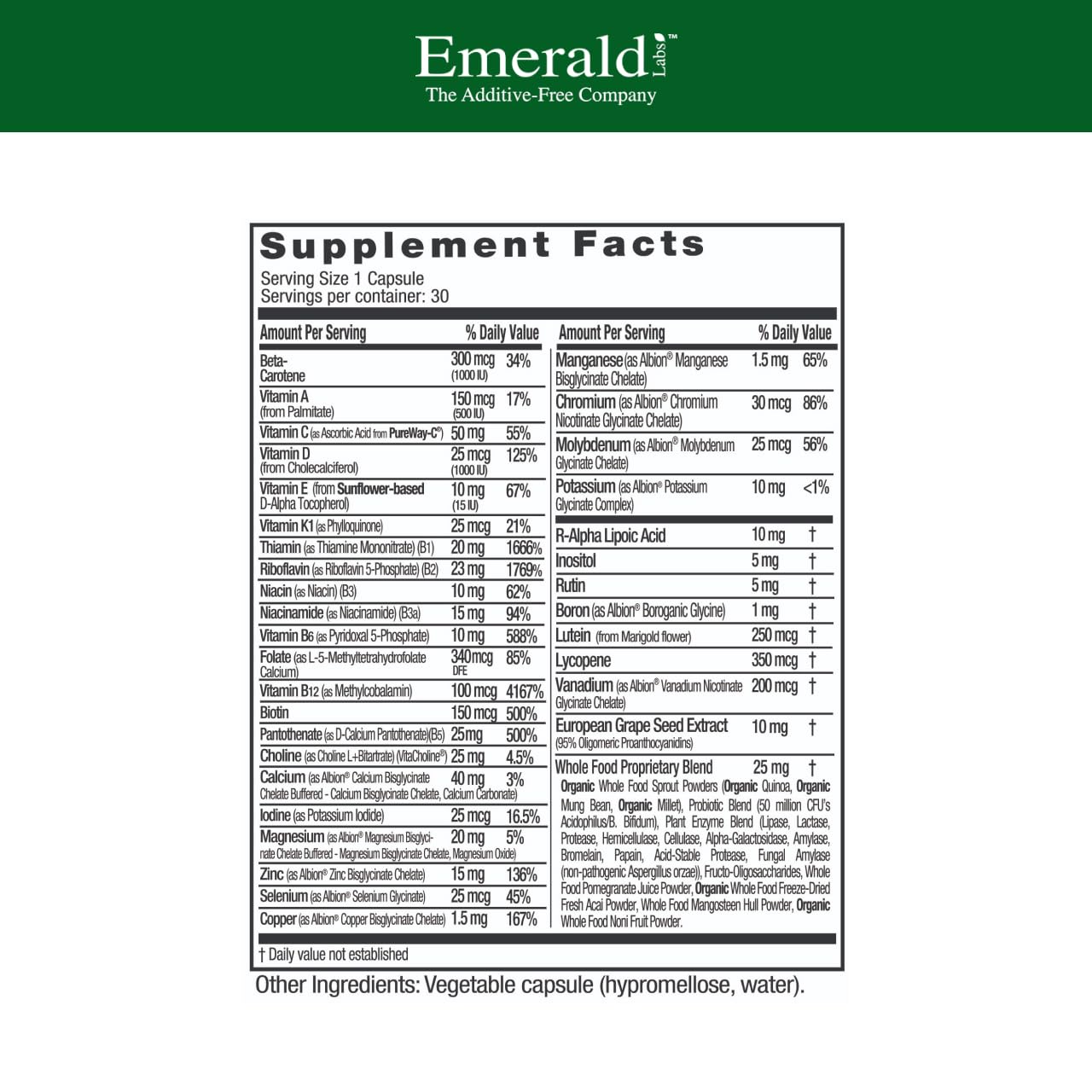 EMERALD LABS licopeno y zinc, nutriente clave para la visión y bienestar