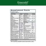 EMERALD LABS licopeno y zinc, nutriente clave para la visión y bienestar