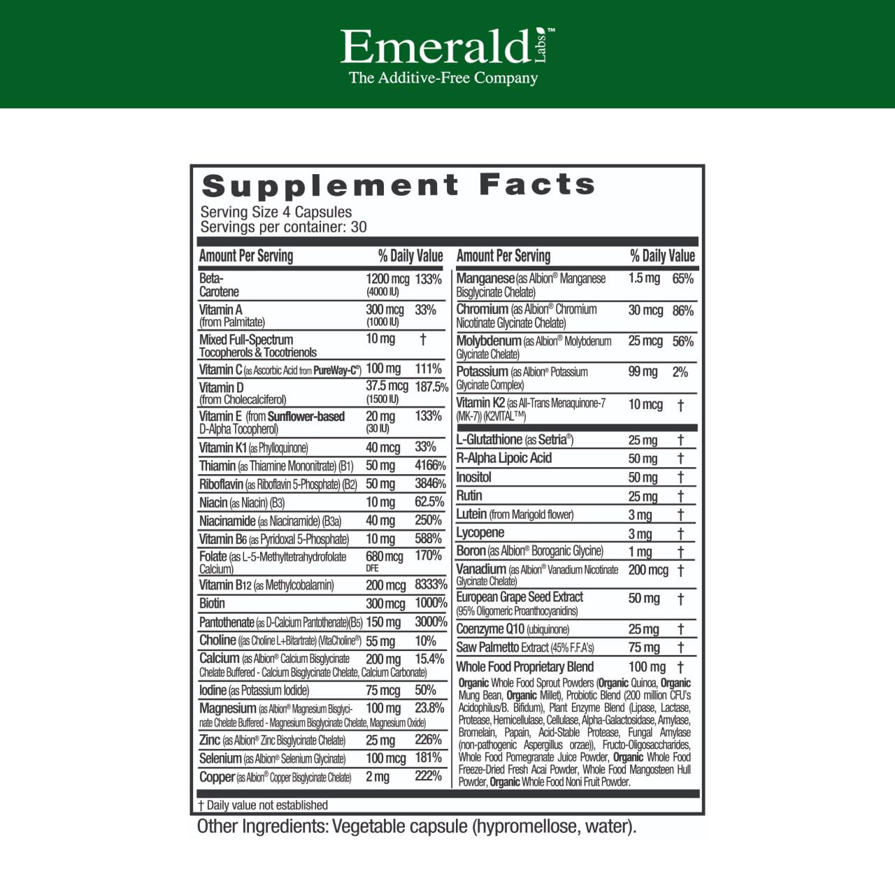 La etiqueta EMERALD LABS Men 45+ resalta la salud ósea.