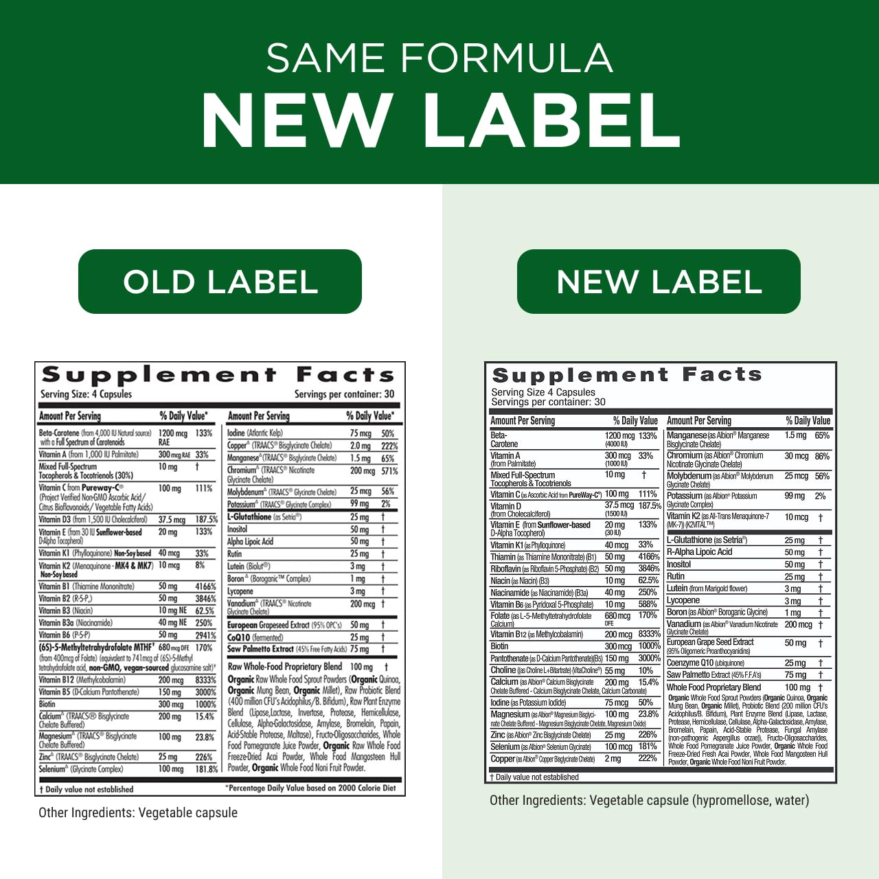EMERALD LABS Men 45+ contiene CoQ10 para energía sostenida.