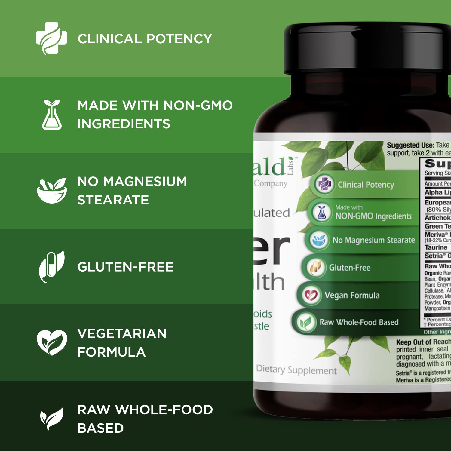 EMERALD LABS Meriva Phytosome: curcuminoides de alta absorción para el bienestar.