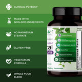 Emerald Labs Prenatal dosis diaria recomendada con desayuno.