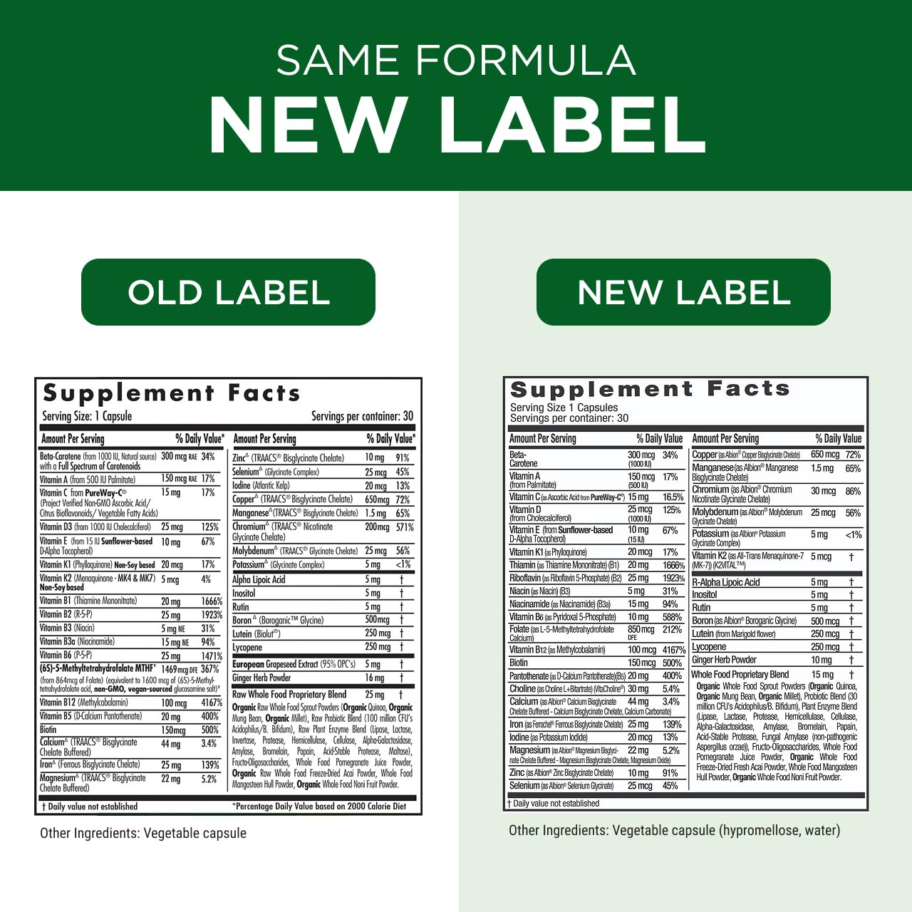 Emerald Labs Prenatal tomar con desayuno para mejor absorción.