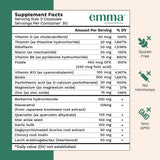 Uso diario recomendado de Emma dos cápsulas con una comida