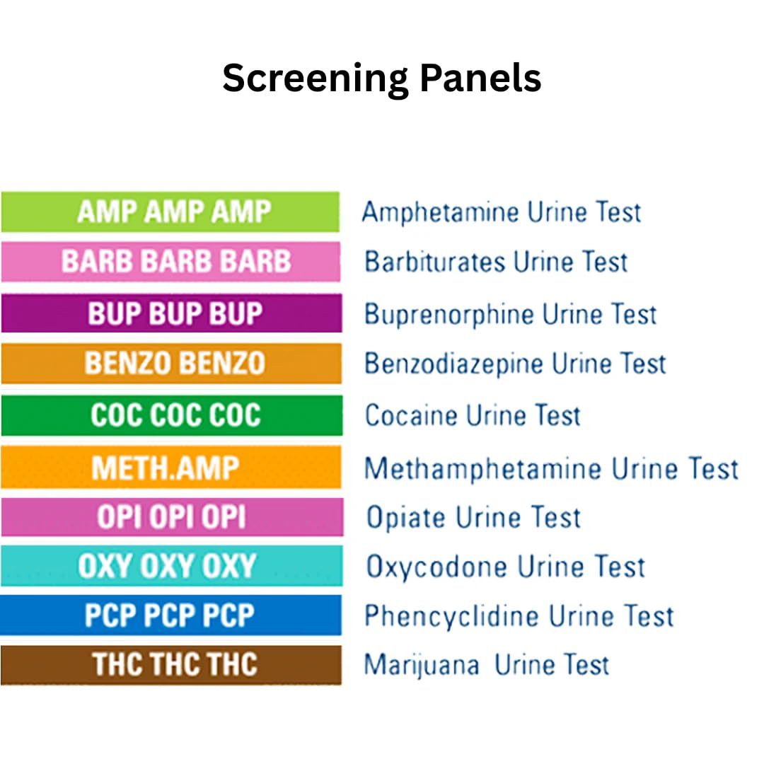 Emnce 10 Panel Kit: diseño de prueba para uso sencillo y seguro.