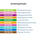 Emnce 10 Panel Kit: diseño de prueba para uso sencillo y seguro.