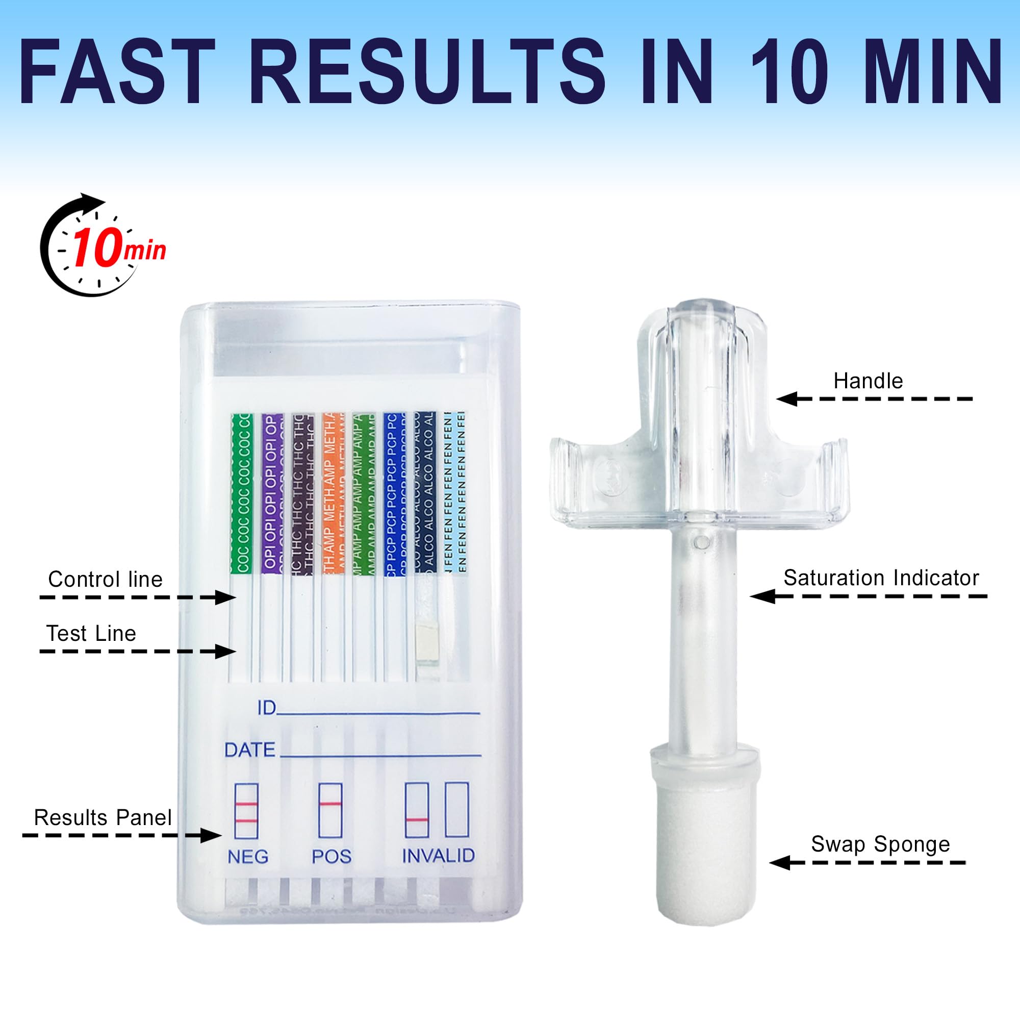 Emnce 10 Panel Kit: uso cómodo en casa, sin herramientas.