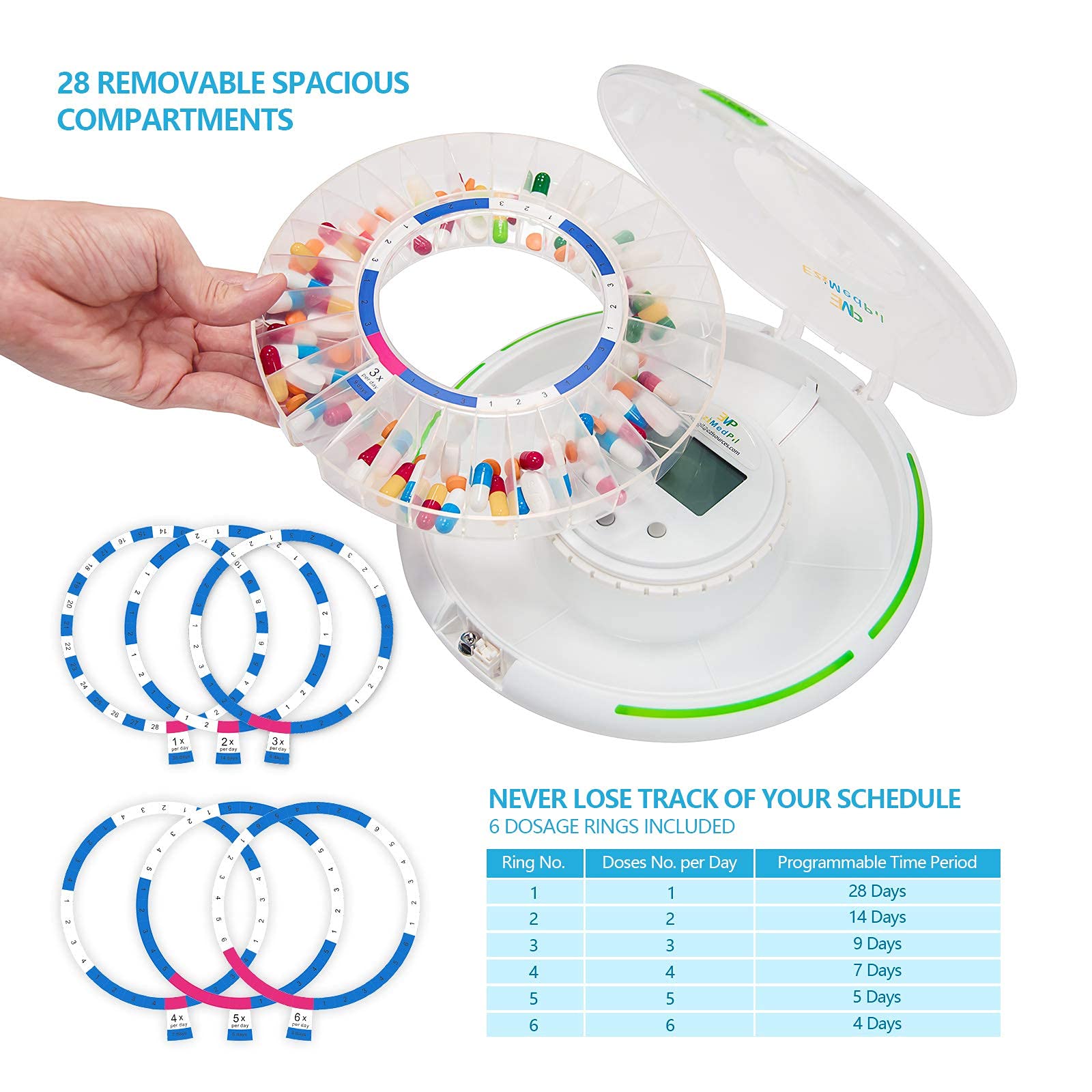 EMP EZIMEDPIL presenta 6 anillos de dosis intercambiables para regímenes variados.