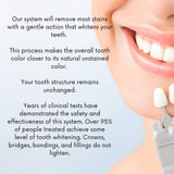 Empaque claro de gel blanqueador dental para uso en casa.