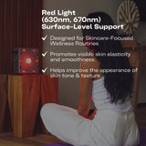 EMR-TEK Firewave diseño compacto para uso en casa