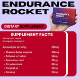 Endurance Rocket diseño compacto y práctico para llevar en casa y viaje.