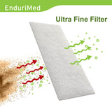 EnduriMed S11 de alta densidad para purificar microcontaminantes y aire más limpio.