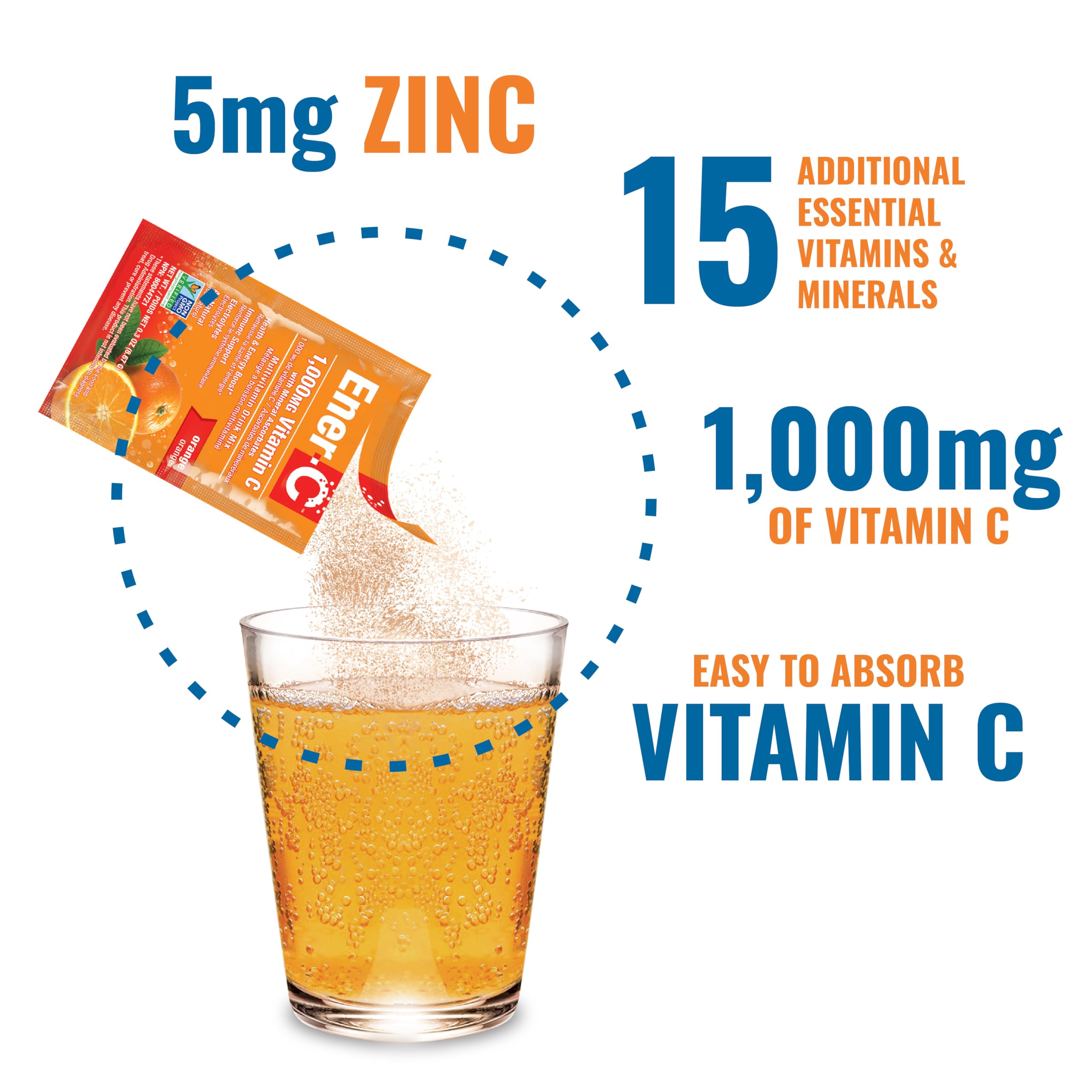 Ener-C con vitamina C y antioxidantes para apoyo inmunitario.